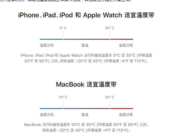 洮南苹果13维修分享iPhone 13耗电越来越快怎么办 