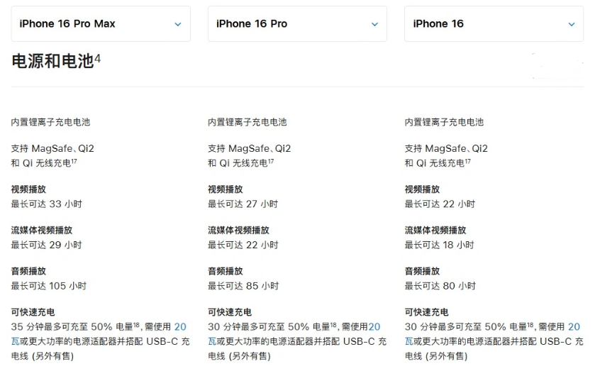 洮南苹果手机维修分享 iPhone 16 目前实测充电峰值功率不超过 39W 