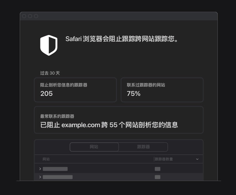 洮南苹果手机维修分享如何在 Safari 浏览器中查看和打开隐私报告 