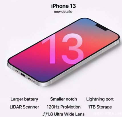 洮南苹果手机维修分享iPhone 13起售价多少钱 