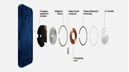 洮南苹果手机维修分享iPhone 12真的会威胁身体健康吗 