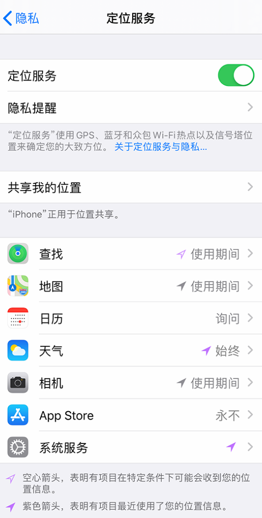 洮南苹果手机维修分享iPhone 状态栏中时间显示为蓝色图标是什么情况 